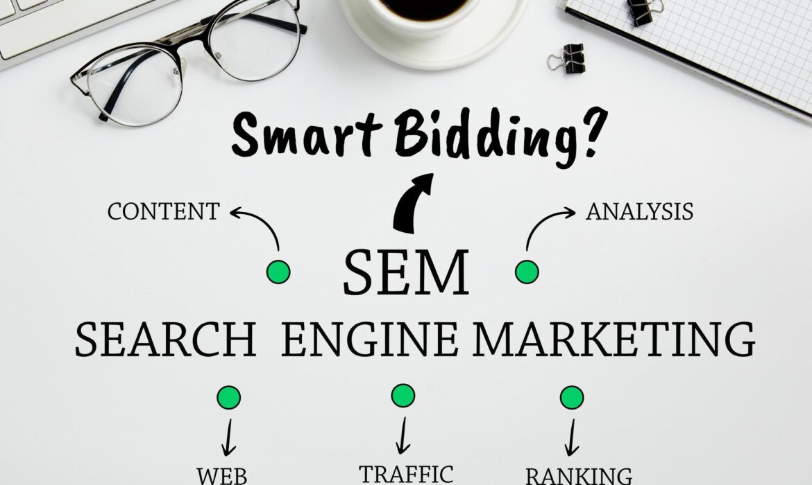 What Is Smart Bidding In Google Ads?